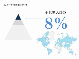 富裕層向けサービス運営企業向け提案用企画書中面