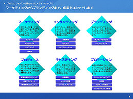 広告営業会社向けサービス提案用企画書中面