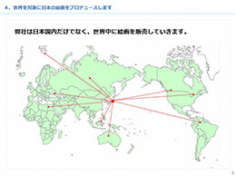ビットコインサービス運営企業向け提案用企画書中面