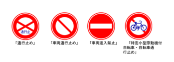 特定小型原動機付自転車 進行・進入標識 