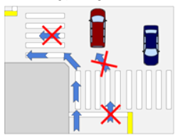 電動キックボード 左折の方法