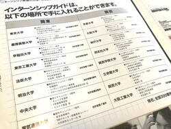 フリーペーパー 流通