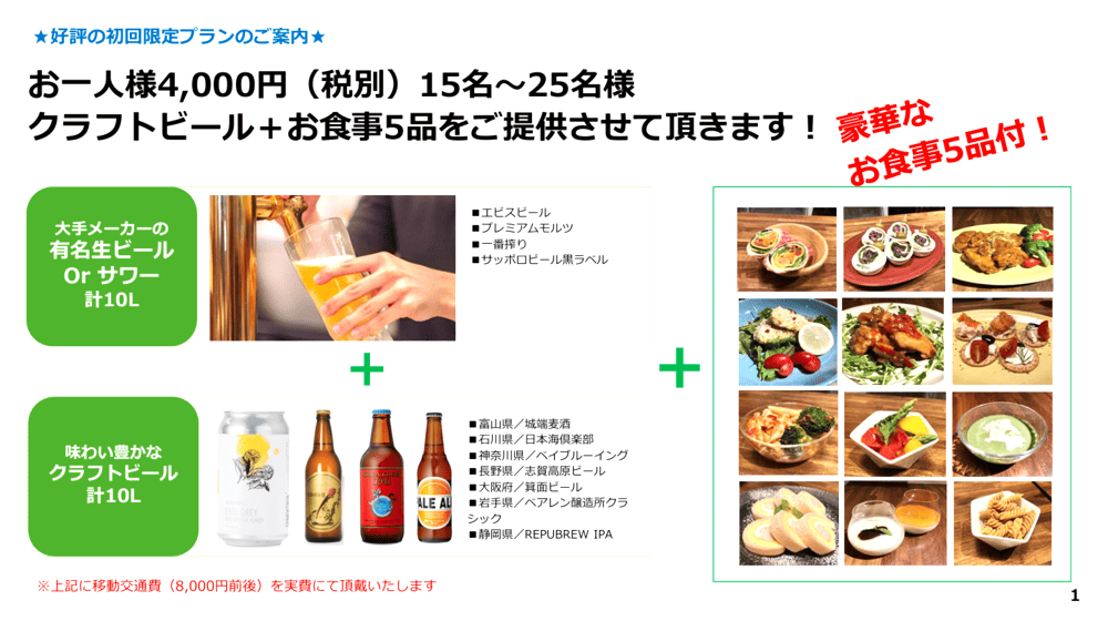 ライランド ケータリング 初回限定プラン